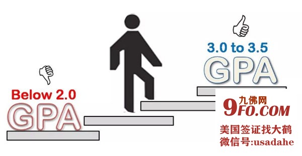 gpa.jpg